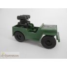 Katonai harci jármű csomag