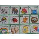  Early Learning Centre Alphabet Teaching Jigsaw ábécé oktató kirakó