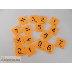 Matematikai oktató fejlesztőjáték